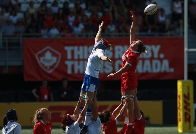 Canadian women tip Italy in test of rugby powers